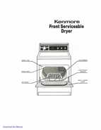 Kenmore 27 front serviceable dryer manual